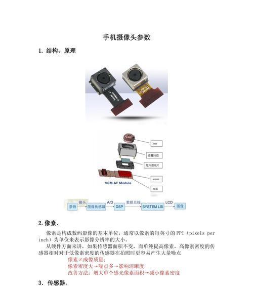 如何通过代码判断手机摄像头质量？  第3张