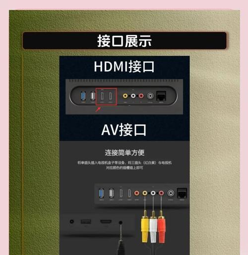 腾讯机顶盒6s怎么使用？如何连接电视？  第1张
