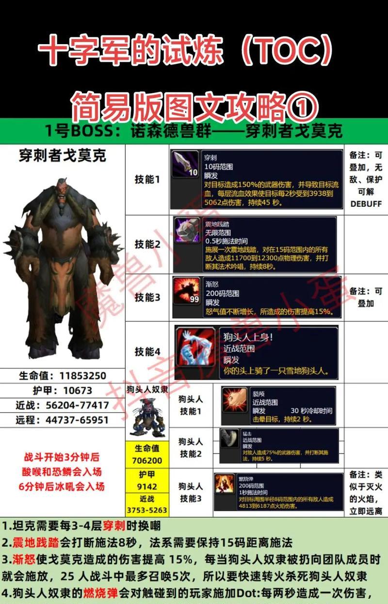 魔兽血色战争怎么玩？战略要点和操作技巧是什么？  第2张