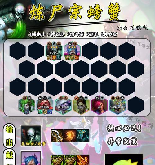 英雄联盟螃蟹怎么玩？螃蟹的正确玩法是什么？  第1张