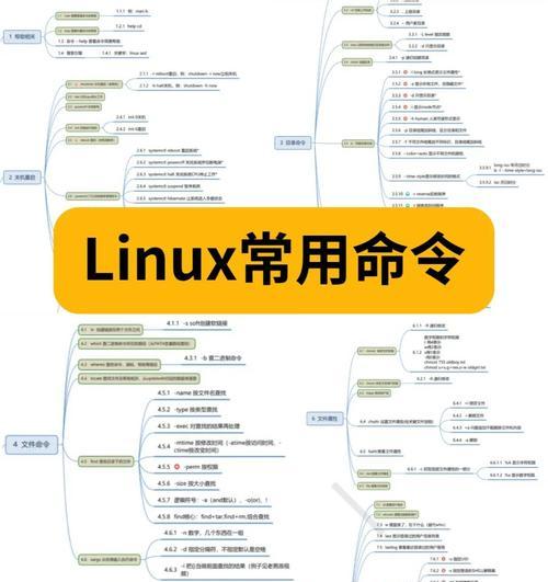 20个必知必会的Linux命令解析（面试必备）  第1张