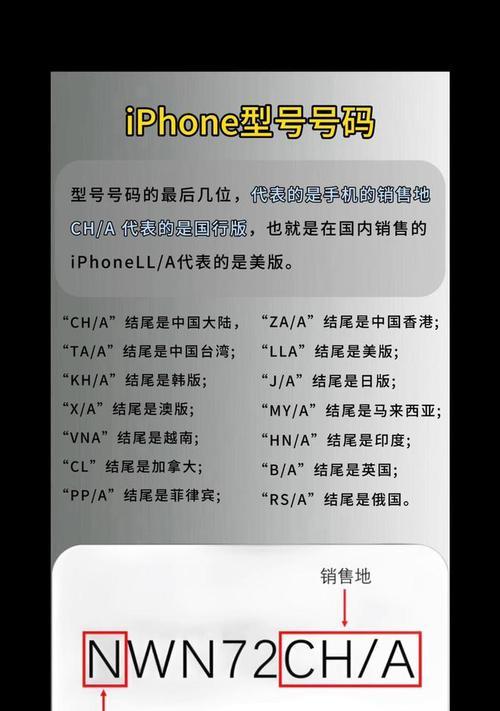 苹果官网序列号查询，快速了解设备信息（通过序列号查询苹果设备）  第2张