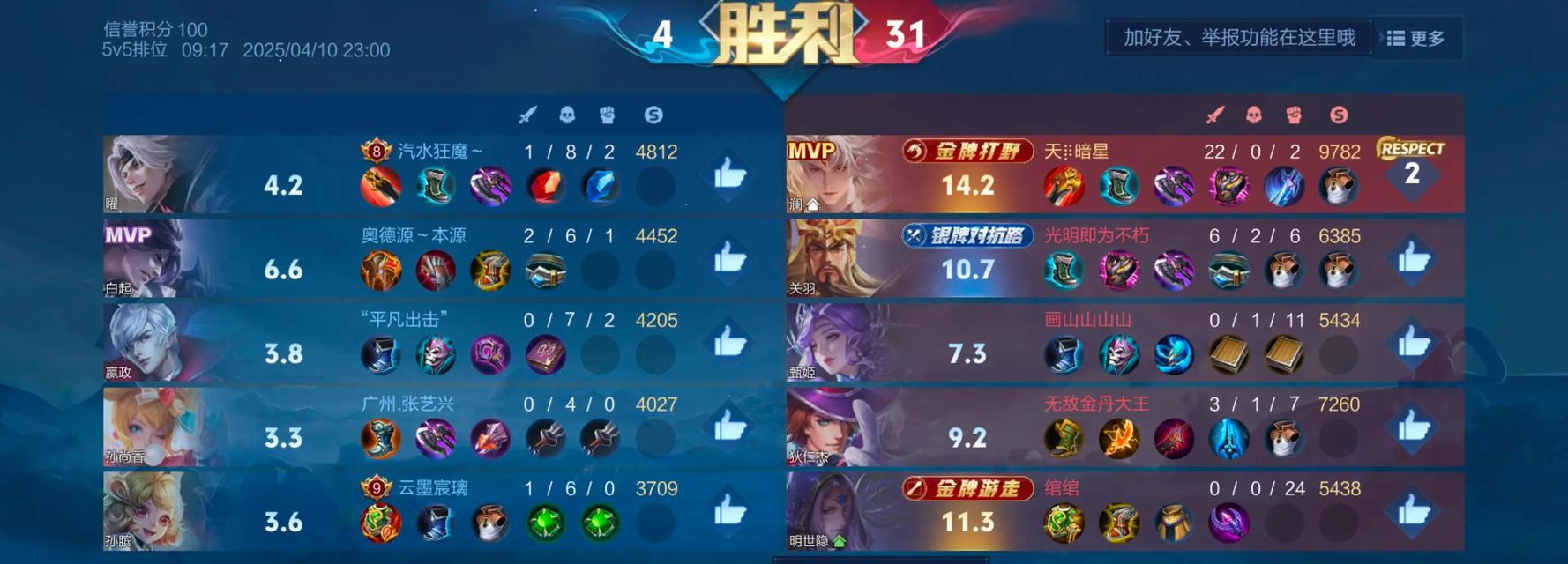 王者荣耀澜打野类型是什么？  第2张