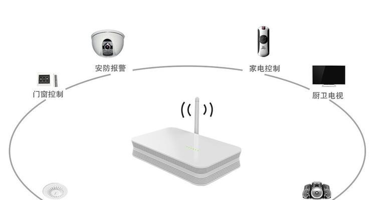 政务网默认网关修改方法是什么？修改后如何测试连接？  第2张