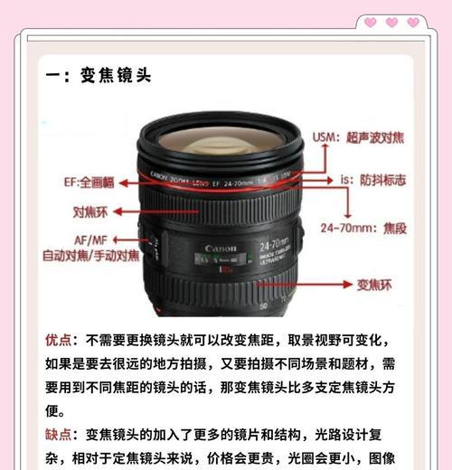 不可拆卸镜头相机的特点是什么？使用这种相机有哪些注意事项？  第2张