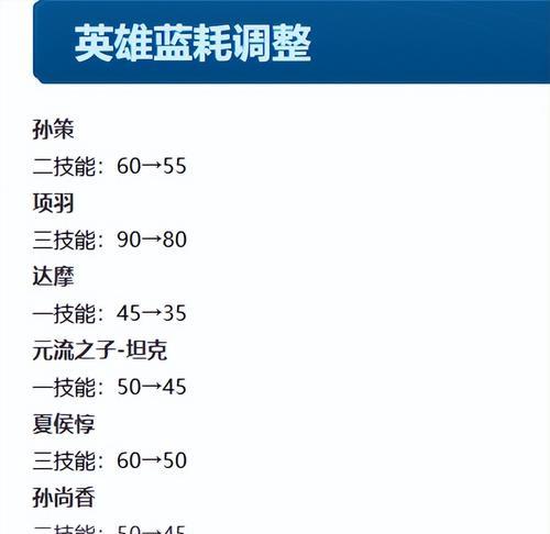 王者荣耀变音功能怎么开启？  第3张