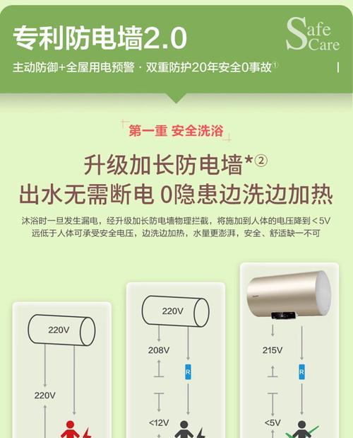 海尔电热水器免维护功能的含义是什么？  第1张