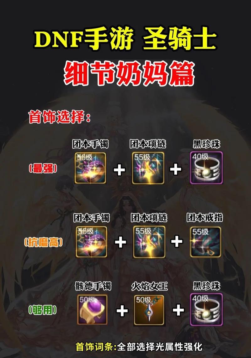DNF奶妈的终极指南  第1张