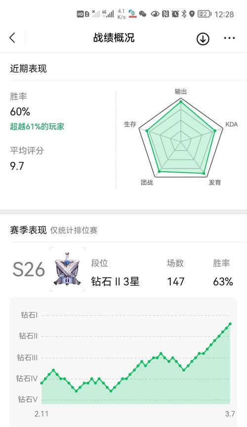 如何在英雄联盟中找到王者导师？  第3张