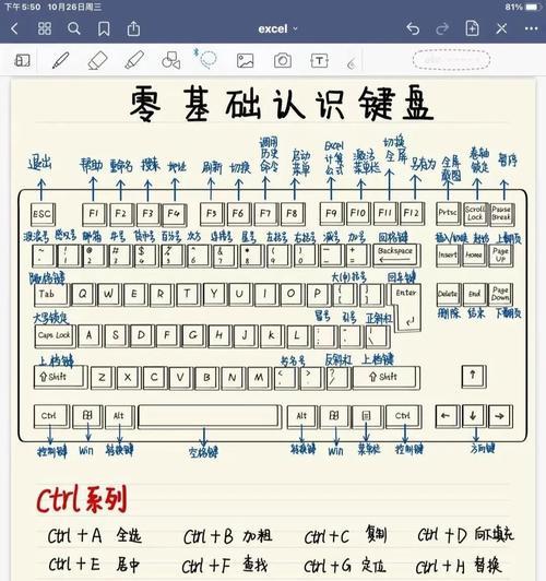 快速调出软键盘教程（让你的输入更高效）  第1张