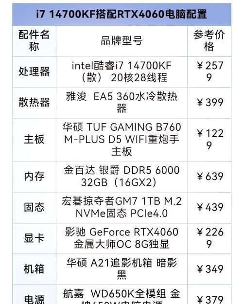 揭秘当今主流电脑主机的配置（从CPU）  第1张