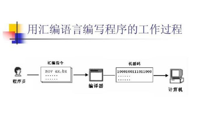 如何将计算机加入工作组（详细流程让您轻松搞定）  第3张