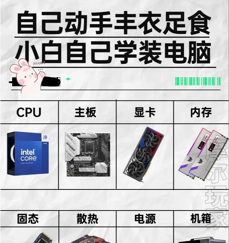 装win11电脑硬件配置要求是什么【4个基础技能】  第2张
