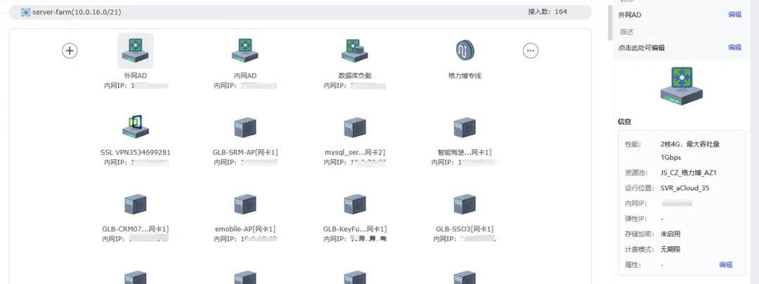 大型制造业的成功经验：全业务上云，为什么深信服托管云更适合？  第6张
