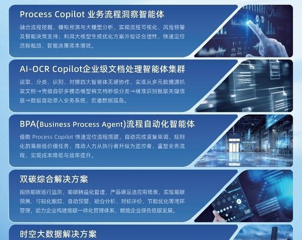 南北双赋 | 信华信双会联动，以数智之力共促全球服务贸易与投资新格局  第2张