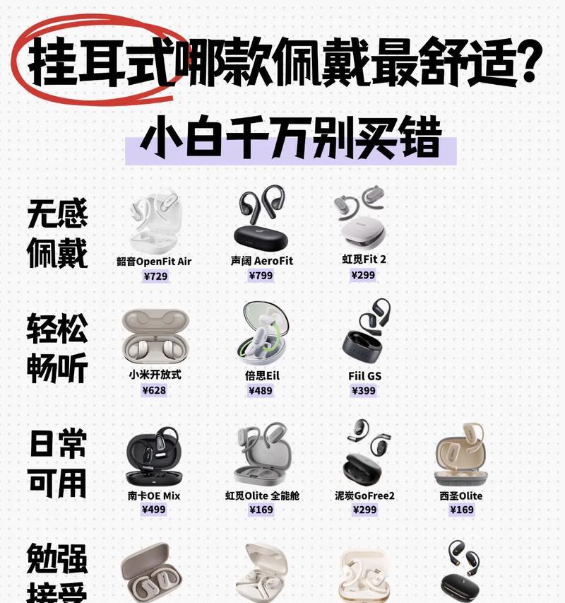 哪些耳机适合在抖音上使用？  第3张