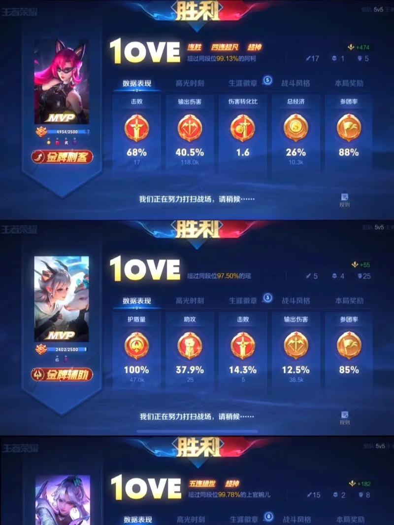 如何在王者荣耀单排中达到高手评分？  第1张