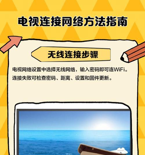 如何通过网络连接看电视（从设备准备到网络连接）  第1张