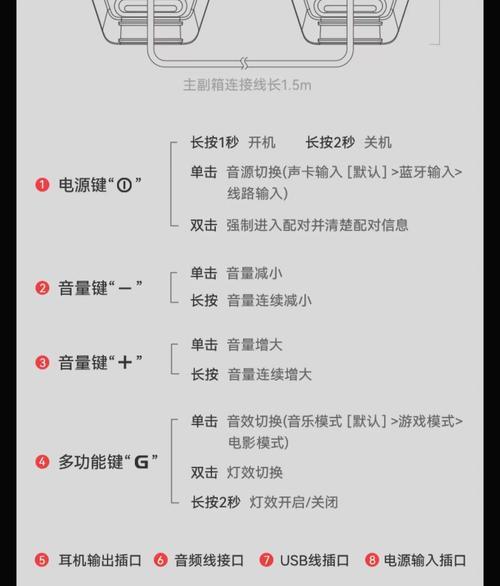 蓝牙音箱播放视频时出现故障怎么办？如何排查问题？  第1张