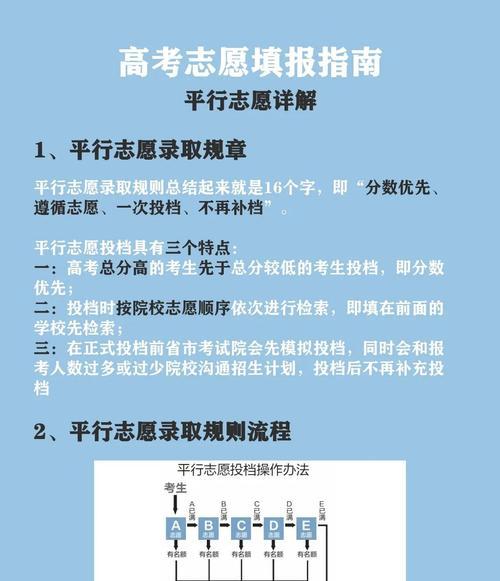 高考平行志愿的规则和录取程序(了解高考志愿填报和录取流程) 第3张 高考平行志愿的规则和录取程序(了解高考志愿填报和录取流程) 第3张