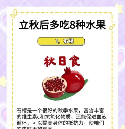 秋季水果大全——滋味多样,品种丰富(秋天的水果盛宴) 第1张 秋季水果大全——滋味多样,品种丰富(秋天的水果盛宴) 第1张